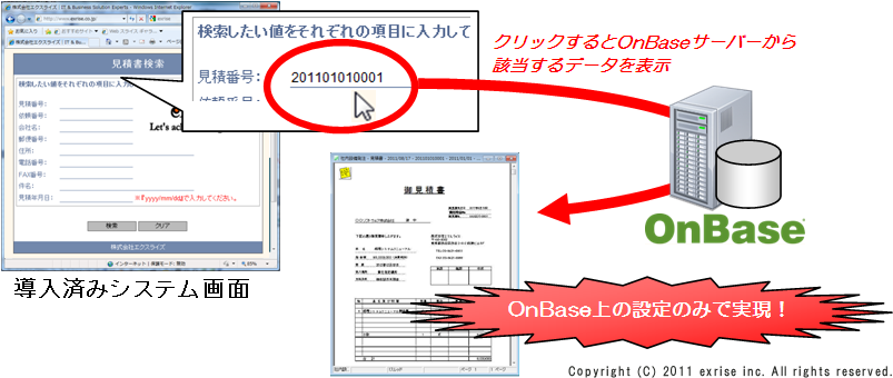 既存システムとの連携が簡単に行えるECMソリューション、OnBaseイメージ